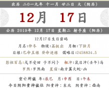 2019年冬月十一月二十二日这天是适合开张开业的吗？