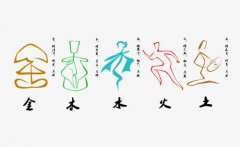 阴历十月份五行缺什么，五行之间相生相克有什么对应关系？