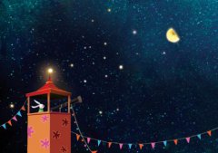 2019年农历十月二十六出生的猪宝宝属于什么星座？