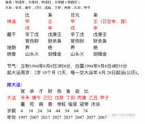 八字看命_那些被八字限制的运势！