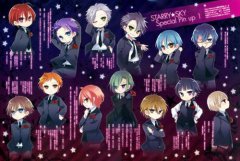 2019年农历十月初一出生是什么星座？星座属性分析