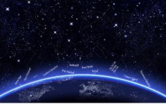 2019猪年农历十月初四出生的孩子属于什么星座？