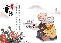 2019年重阳节当天的财神吉位在哪里？