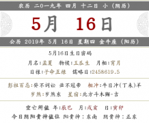 2019年农历四月十二喜神方位在哪?