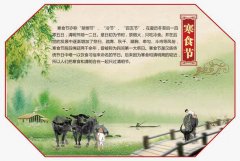 2020农历农历二月较后一天二十九寒食节今天可以开业吗？