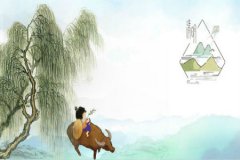 清明节是为了纪念谁,清明节有哪些习俗？