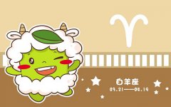 2020年农历三月初六日出生的孩子是什么星座？