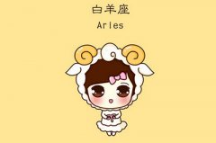 2020年农历三月初七日出生的宝宝是什么星座？