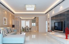 2020年租房需要注意哪些风水问题才能提升事业运？