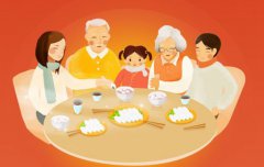 2020年正月十五元宵节是不是吉日,南方地区如何过元宵？