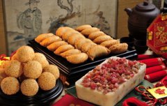 2020年农历腊月三十除夕是什么传统节日,除夕的由来是什么？