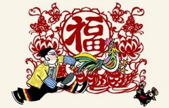 2020年农历腊月二十六属什么生肖？什么命？