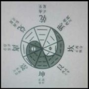 八字轻的人可以戴什么物品合适？