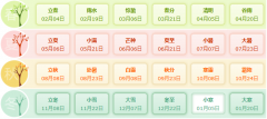 农历腊月的节气有哪些2020年节气时间表