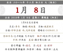 2020年十二月初三适合新店开业吗？
