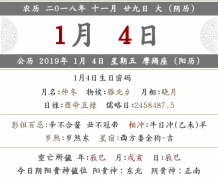 2020年农历十一月二十九适合新店开业吗？