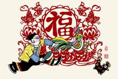 2020年阴历腊月27是什么星座？