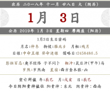 2020年农历十一月二十八喜神方位查询
