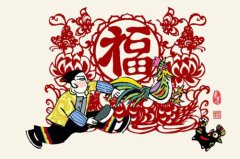 2020年农历腊月二十九出生的人是什么星座？