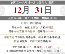 2020年农历十一月二十五日子可以结婚吗？