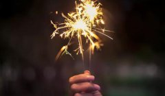 2020年1月1日元旦节适合祭祖吗,元旦祭祖日子合适吗？