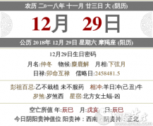 2020年农历十一月二十三黄历,日子好吗?