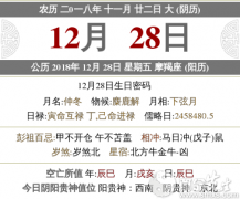 2020年农历十一月二十二日子可以结婚吗?