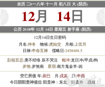 2020年十一月初八财神方位在哪，查询方位