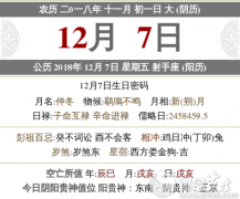 2020年农历十一月初一禁忌是什么？