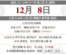 2020年农历十一月初二喜神方位查询