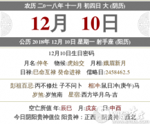 2020年农历阴历十一月初四黄历,日子好不好?