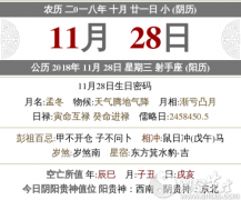 2020年十月二十一喜神方位在哪？