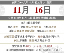 2020年农历十月初九的日子适合提新车吗？