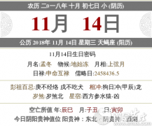 2020年农历十月初七财神方位在哪？