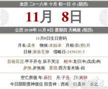 2020年农历十月初一是什么日子，是几月几号？