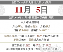 2020年农历九月二十八适合提车吗？