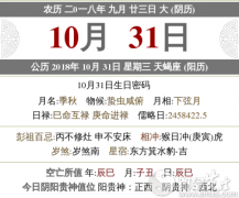 2020年农历九月二十三财神方位,财神在什么方位