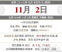 2020年农历九月二十五适合新店开业吗？