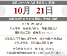 2020年农历九月十三喜神在什么方位？