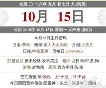 2020年九月初七财神方位查询，财神在哪里？