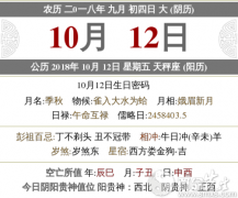 2020年九月初四喜神方位在哪，查询方位方法