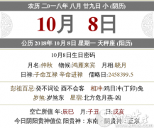 2020年八月二十九喜神方位在哪