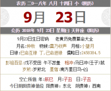 秋分日子好吗,这天的卦象怎样