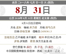 2020年农历七月二十一禁忌是什么？