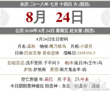 2020年农历七月十四黄历如何，日子好不好？