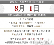 2021年农历六月二十吉时,时辰宜忌吉凶查询