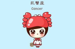 农历2021年六月初七日出生的宝宝是什么星座？