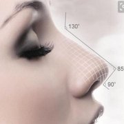 易经算命分析如何看人的面相中是否带财？