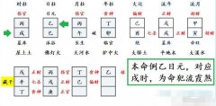 八字命带流霞是什么意思?