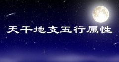 八字命理：天干地支对应五行阴阳